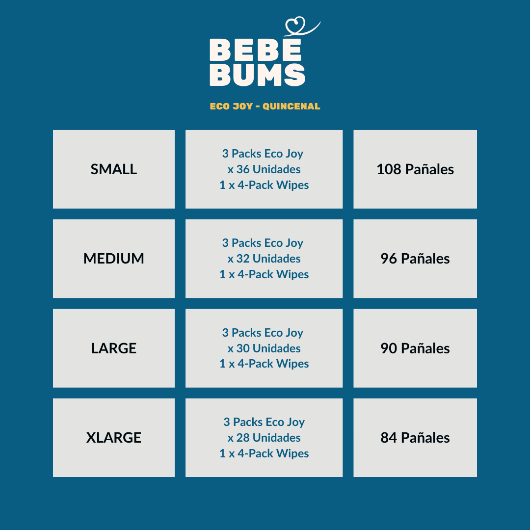 BebeBums Kit Eco Boom Joy